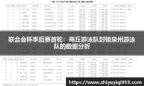 联合会杯季后赛首轮：商丘游泳队封锁泉州游泳队的数据分析
