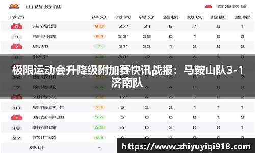 必一运动平台